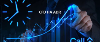 CFD на ADR