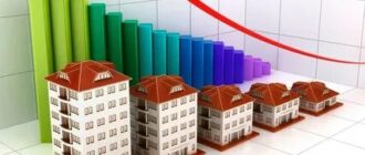 Выгодно ли инвестировать в коммерческую недвижимость?