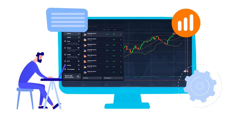 Как софт для бинарных опционов помогает новичкам и профессионалам